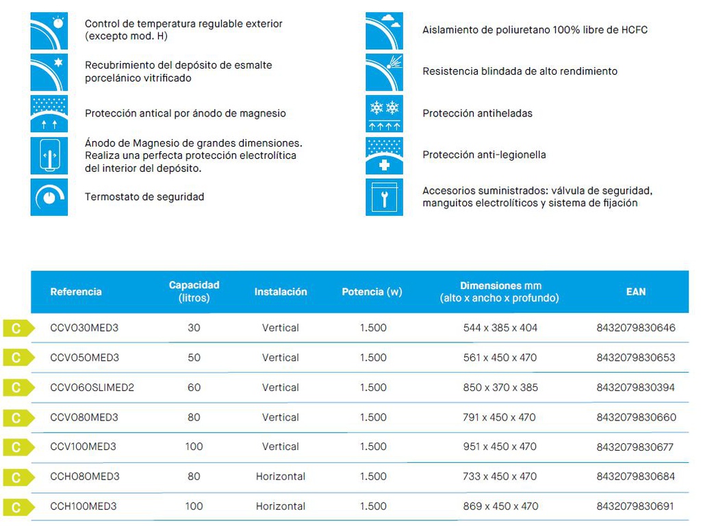 TERMO 100L HORIZONTAL MEDITERRÁNEO imagen 2