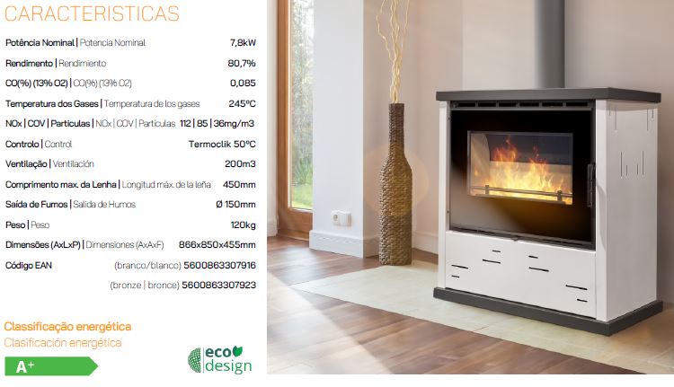 ESTUFA LEÑA CON VENTILADORES BELL 11 PLUS BLANCO 7,8kW METLOR