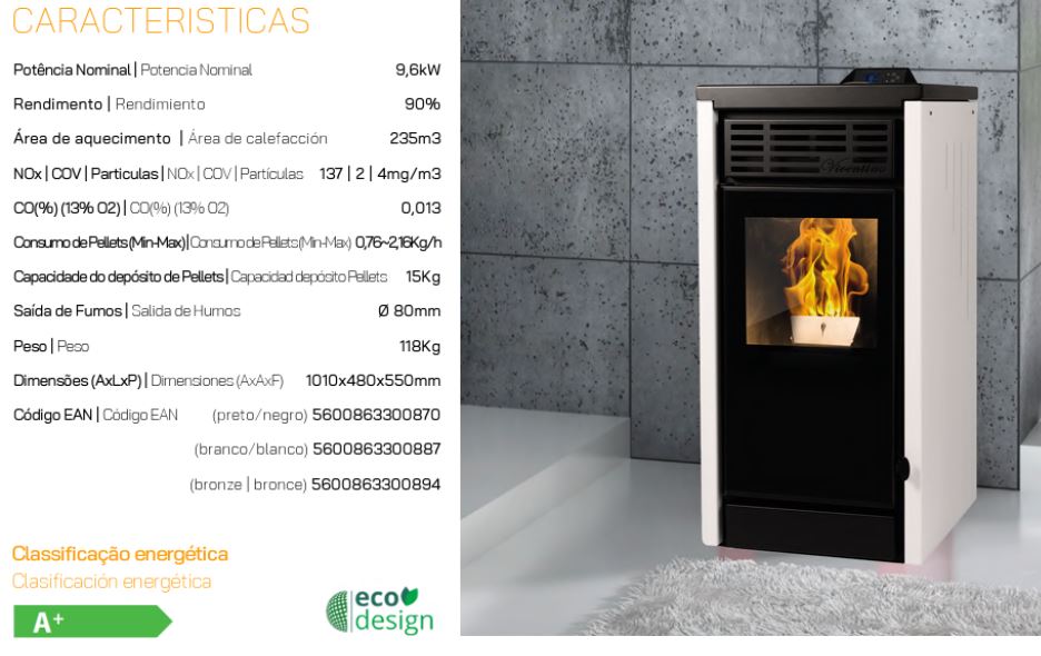 ESTUFA DE PELLES CON VENTILADORES 9,6kW VICENTINA 4 NEGRA METLOR