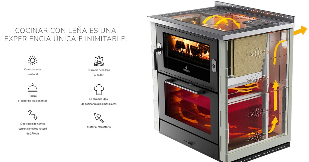 COCINA LEÑA RIZZOLI ML80 INOX