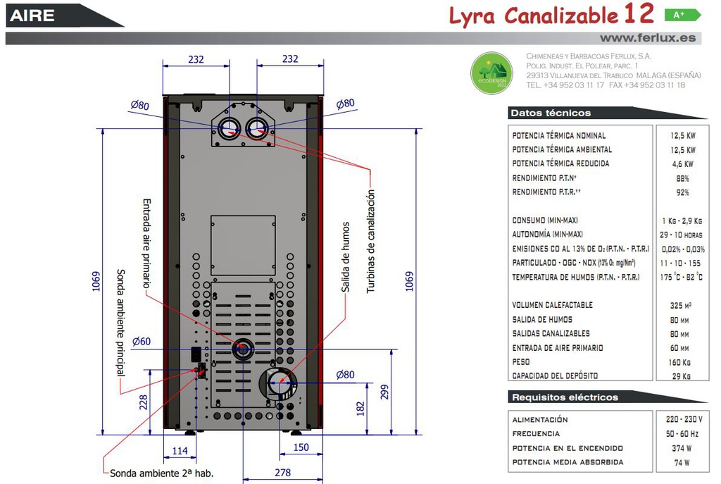 Ficha técnica Lyra canalizable 12 kW parte 2