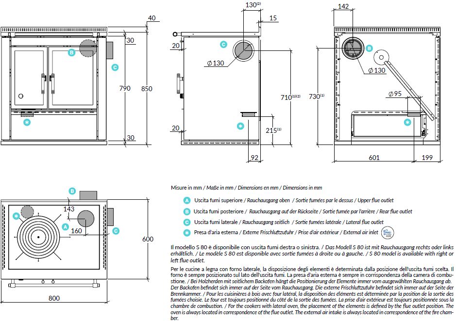 Cocina de leña Rizzoli s80 ficha técnica 2