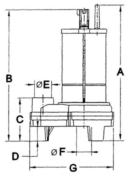 VORTEX 1,5 CV C10M