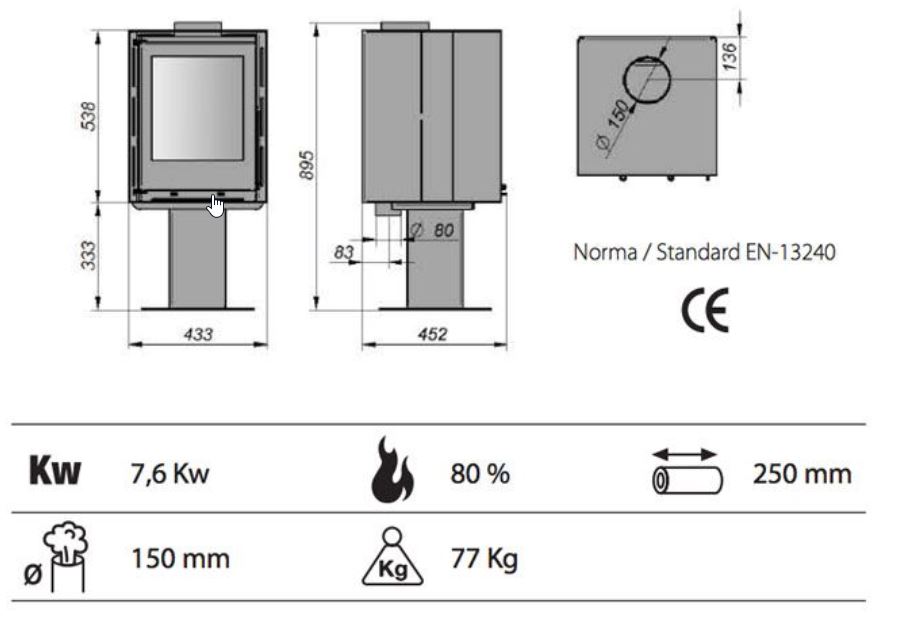 Ficha técnica Noa 102 7,6kW