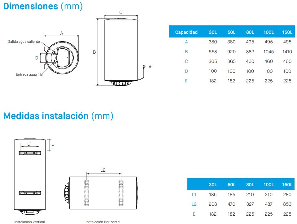 TERMO MULTIPOSICIONAL 50L BALI