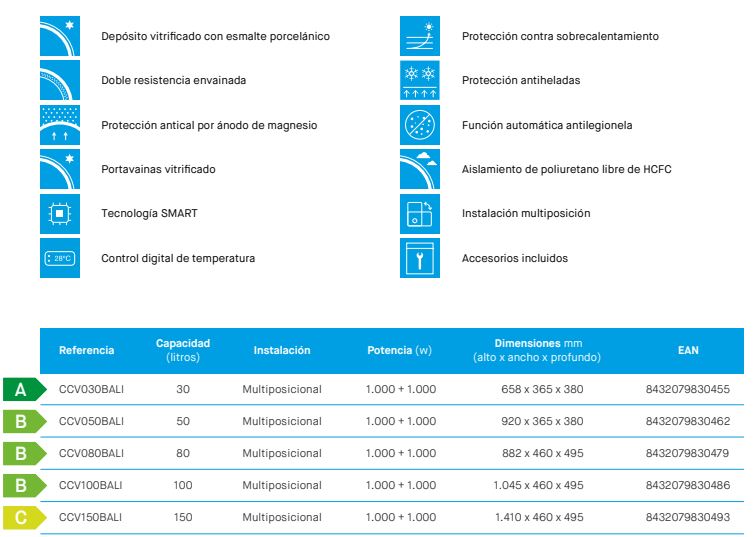 TERMO MULTIPOSICIONAL 50L BALI