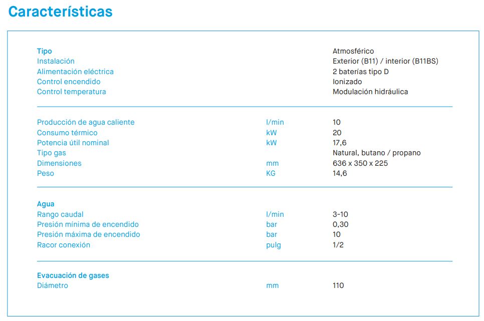 Calentador de gas atmosférico APOLO bajas emisiones NOX ficha técnica 1