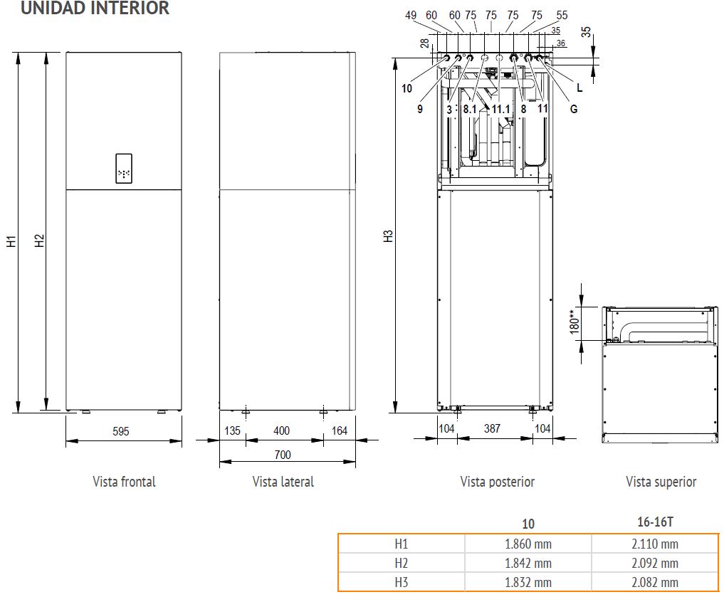 AEROTERMIA OMNIA ST 3.2 PARTIDA CON ACUMULADOR ACS 240L 14kW FERROLI