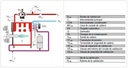 CALDERA CONDENSACION 30BV ESQUEMA HIDRÁULICO