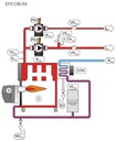 CALDERA CONDENSACION EFICON 30AS ESQUEMA HIDRÁULICO