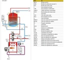 CALDERA GASOIL CONDENSACION EFICON 40TI ESQUEMA HIDRÁULICO