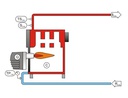 CALDERA GASOIL EUROFELL 20S ESQUEMA HIDRÁULICO