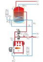 CALDERA GASOIL EUROFELL 30TI-A ESQUEMA HIDRÁULICO