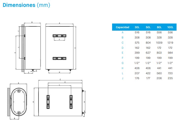 Termo eléctrico de doble depósito TÁMDEM ficha técnica 2