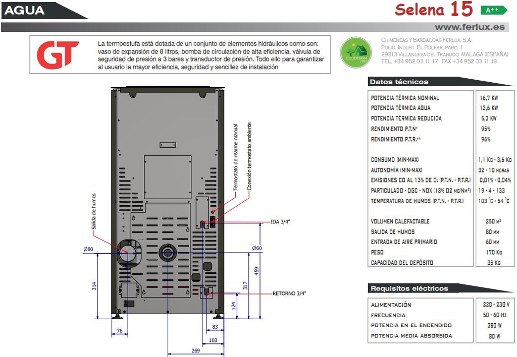 Ficha técnica Selena 15 kW parte 2