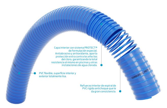MT. HIDROTUBO AZUL PISCINA ESPIROPOOL 50